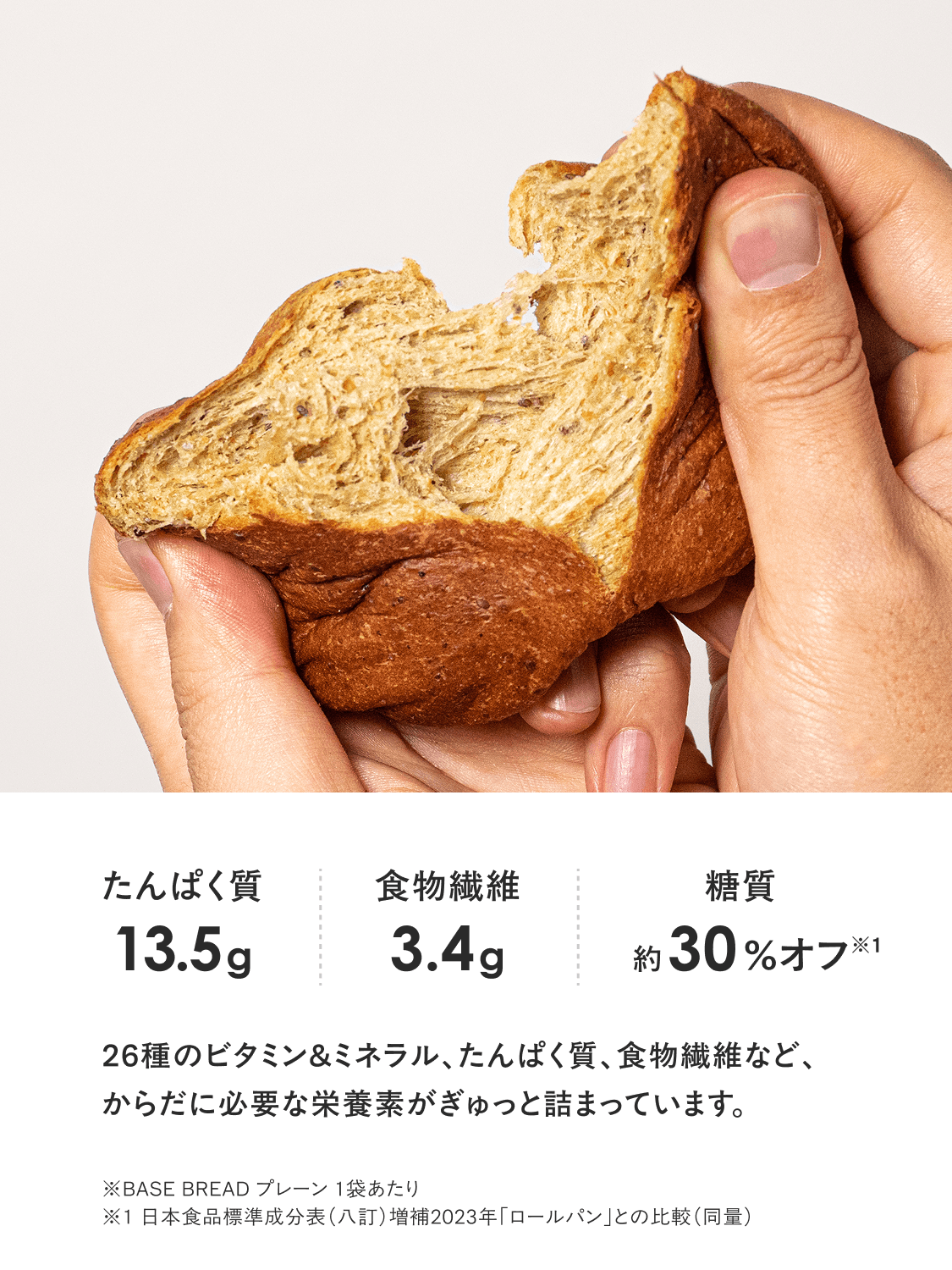 完全栄養食 BASE BREAD （ベースブレッド） 完全栄養食 BASE FOOD